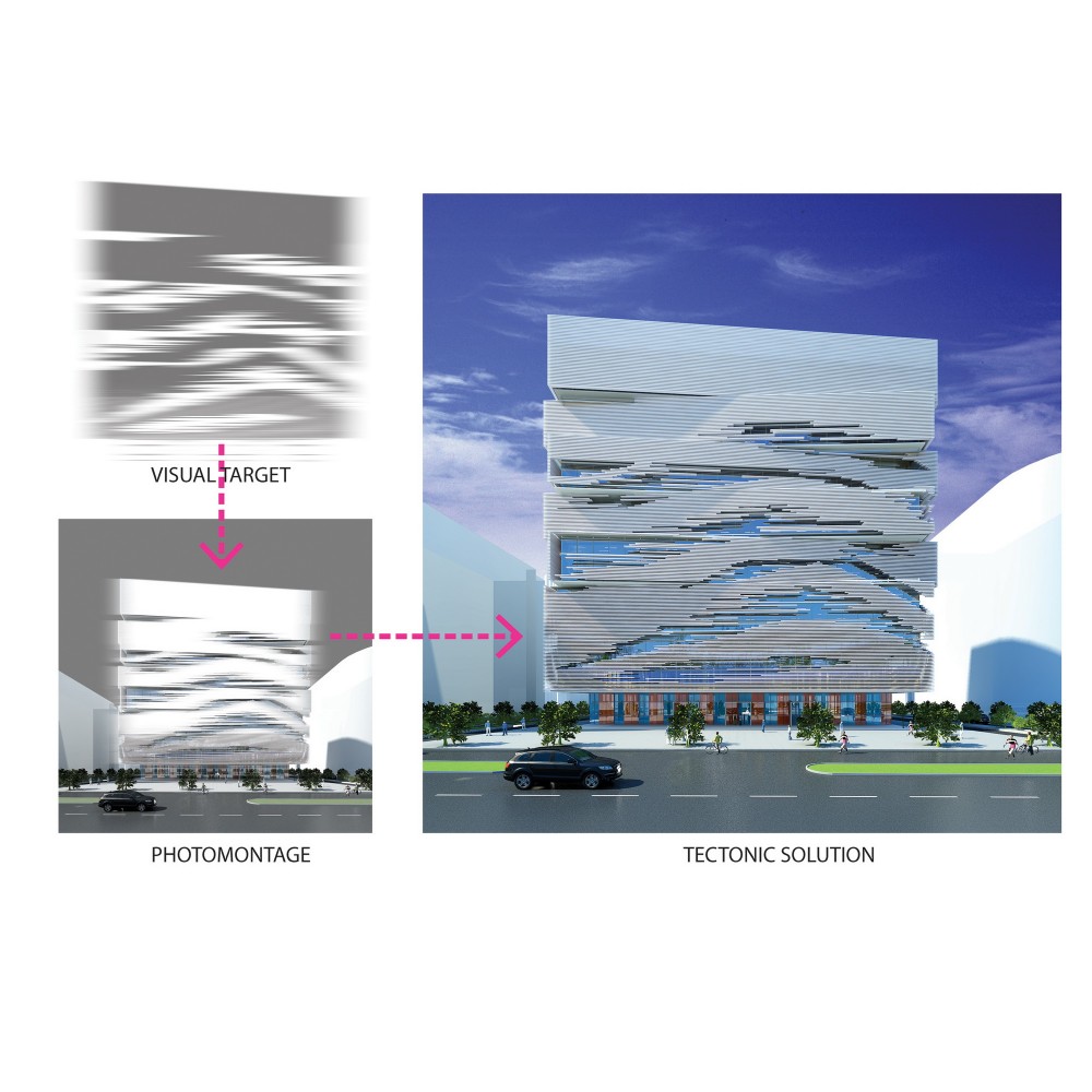 TAIZHOU ANALYSIS2