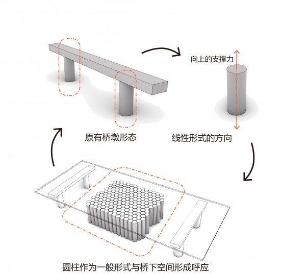 2018-05-10 结构1