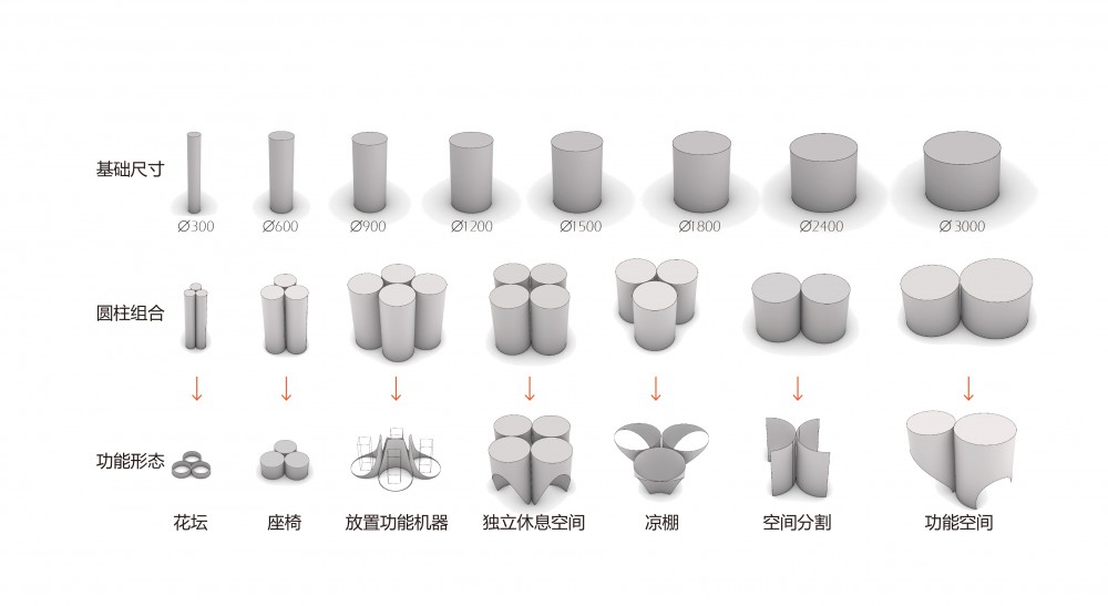 2018-05-09 结构2