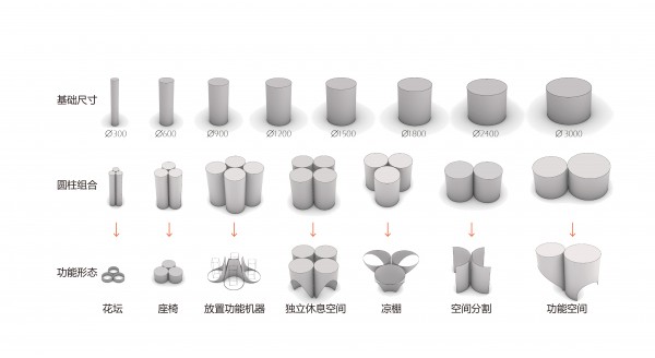 2018-05-09 结构2
