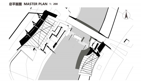 masterplan