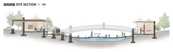 section2